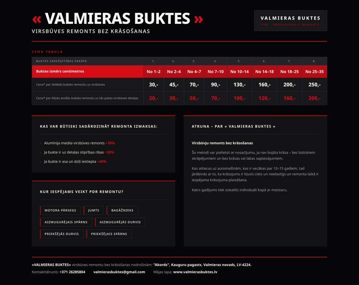 valmieras_buktes_v2.png